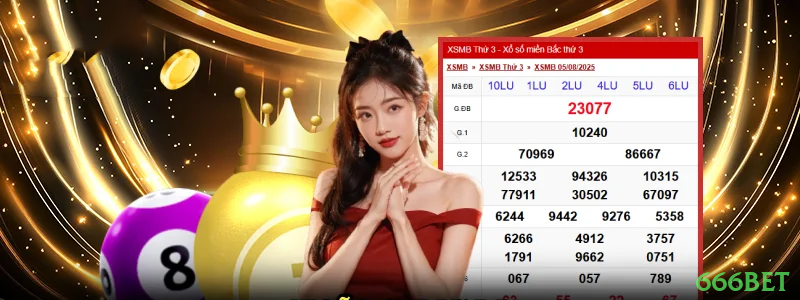 Wild West Gold 666bet